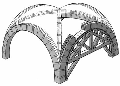 arquitectura románica/boveda de arista